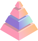 Thumbnail of Bachelor of Statistics (Risk Management)